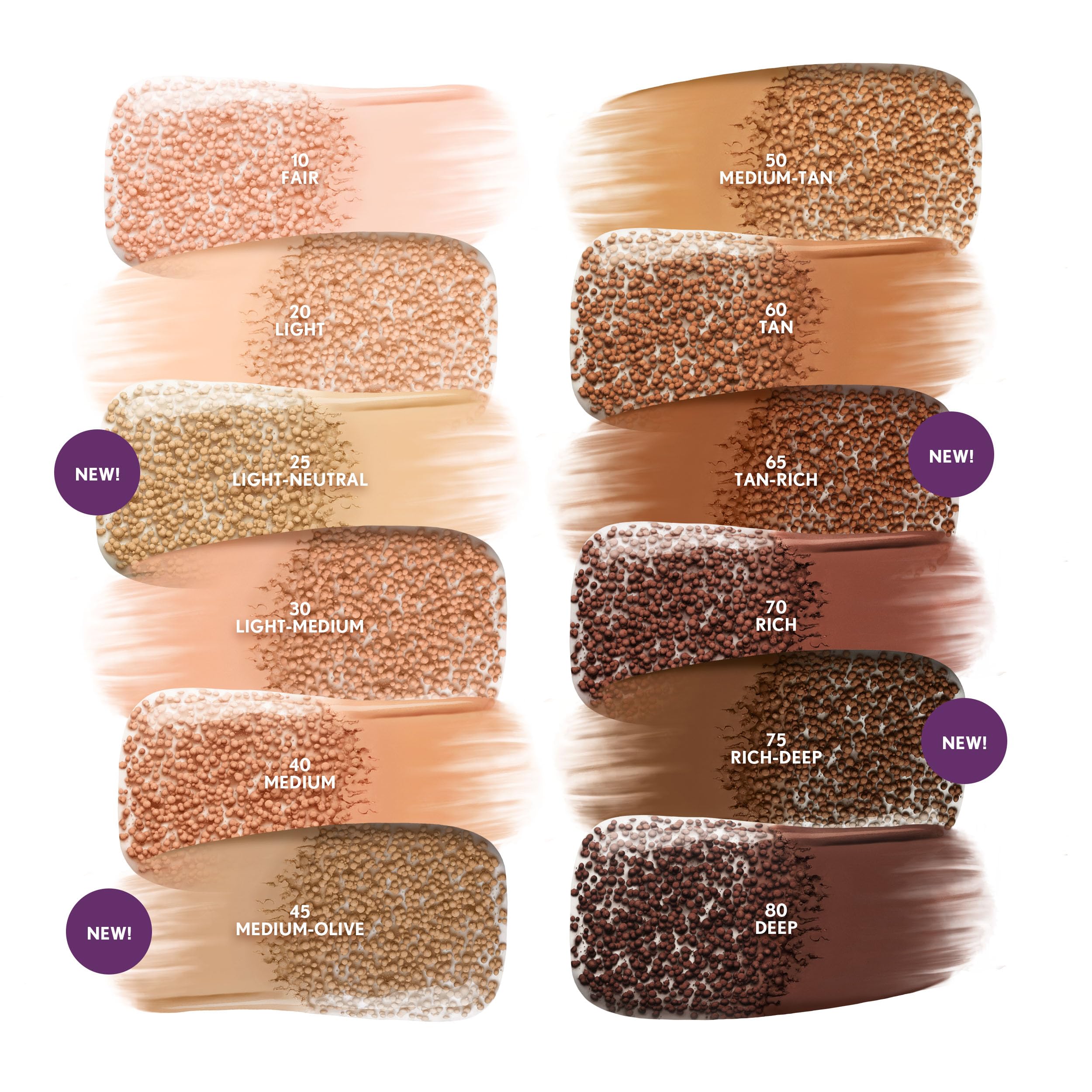 CoverGirl Simply Ageless – résultat lumineux après une semaine d’usage