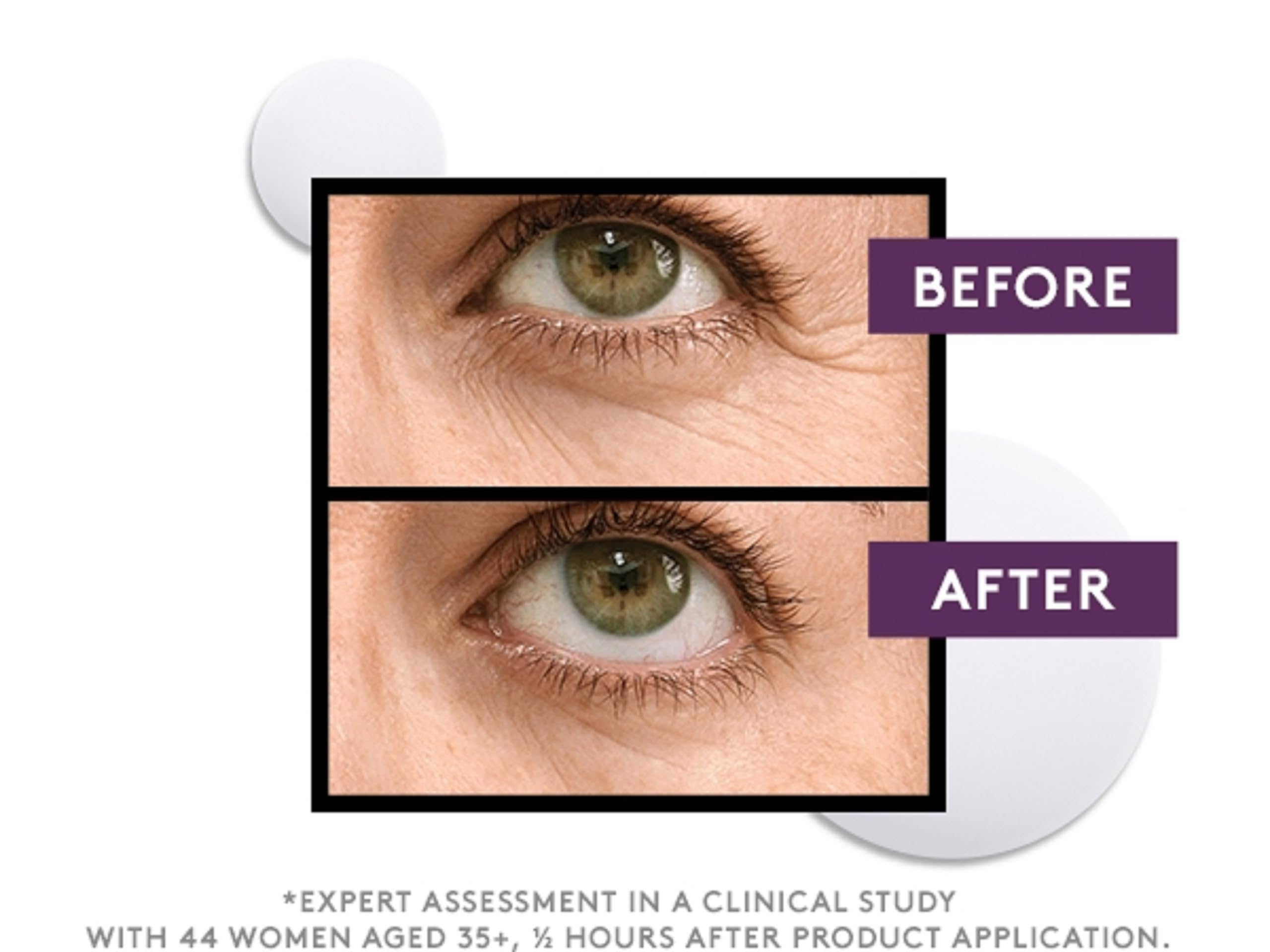 Peau autour des yeux visiblement plus lisse avec COVERGIRL Simply Ageless Eye Lift Serum.