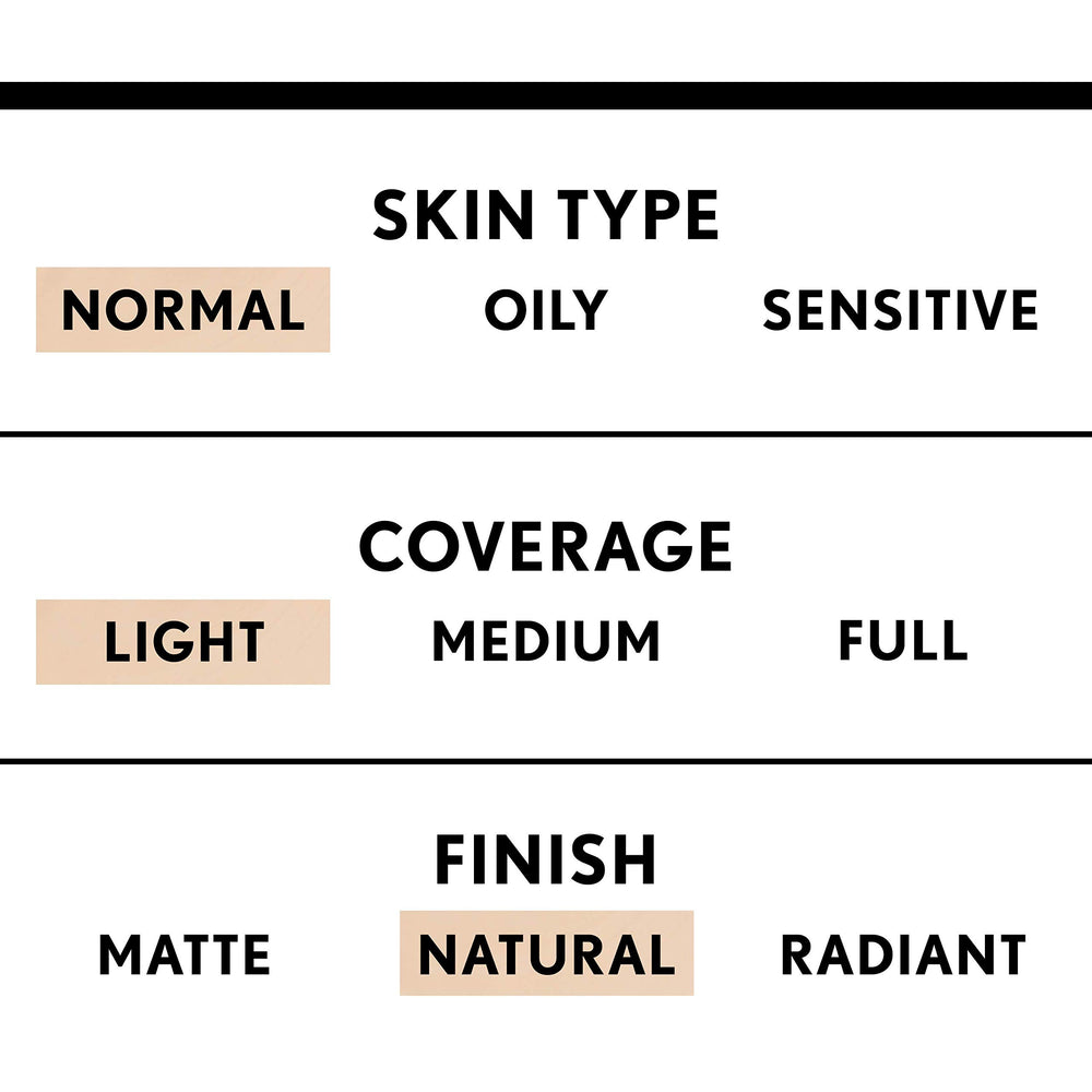 Floutage des pores grâce à la formule TruBLEND, teint plus lisse.