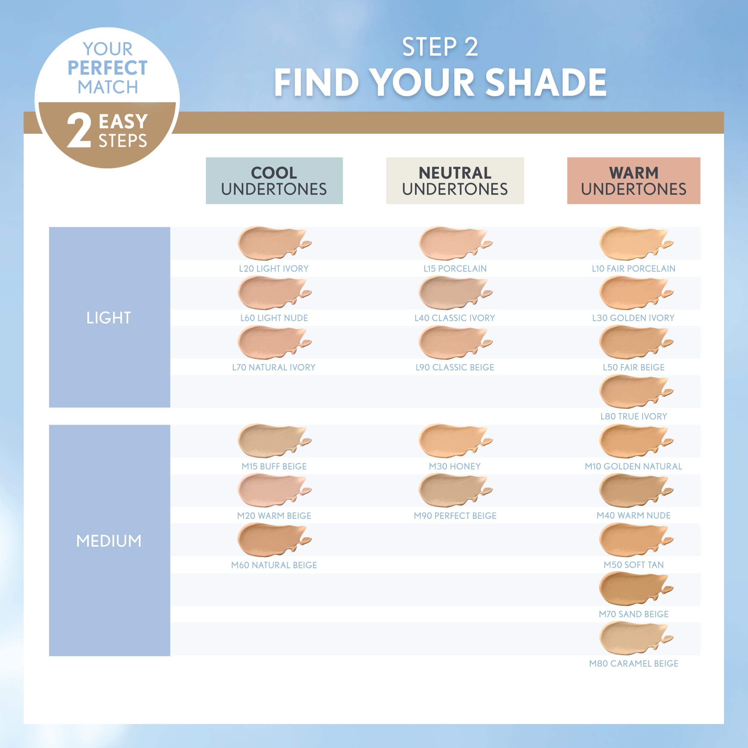 Tenue du fond COVERGIRL TruBlend Matte Made jusqu’à 12 heures sans retouches