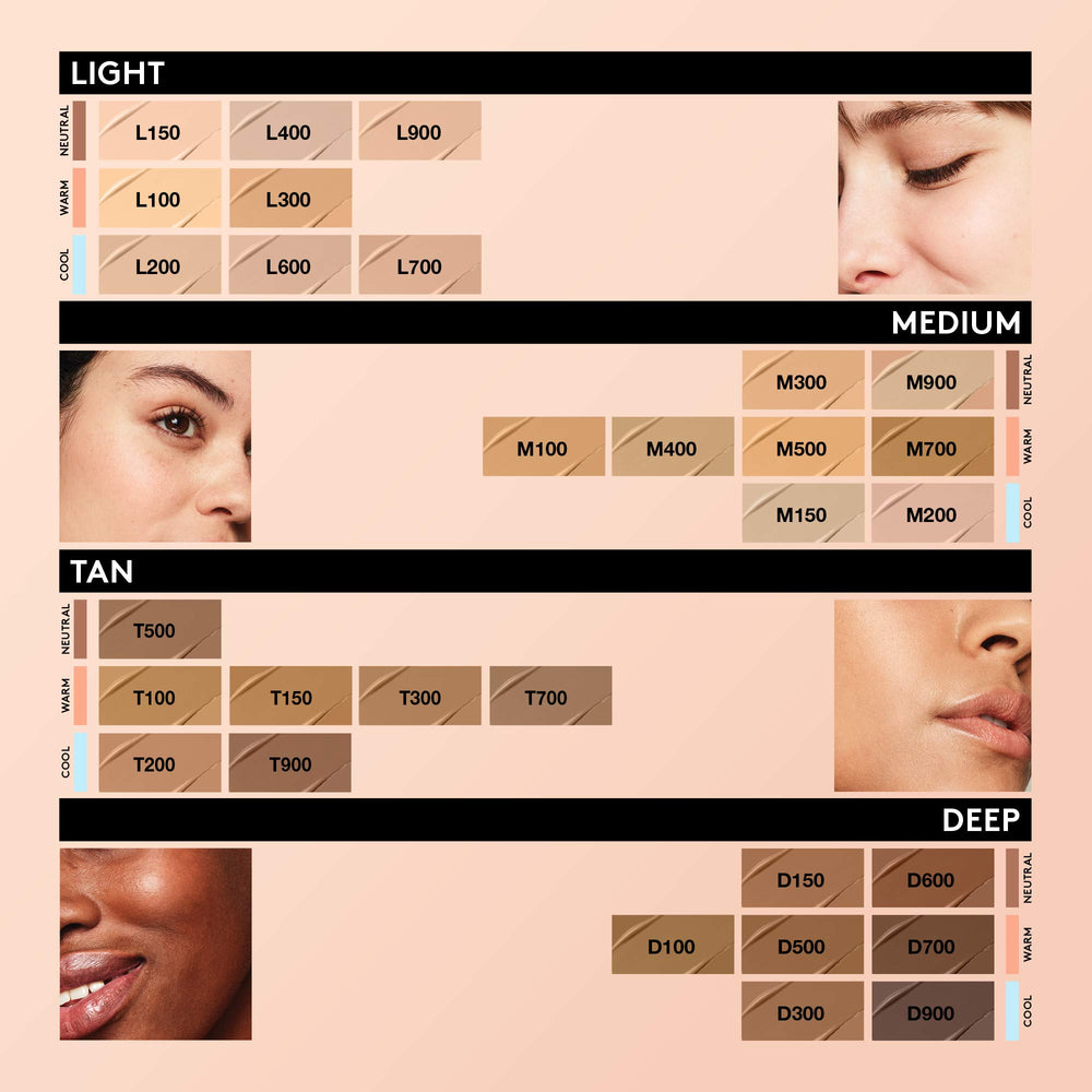 Cernes et poches atténués avec COVERGIRL TruBlend Undercover.