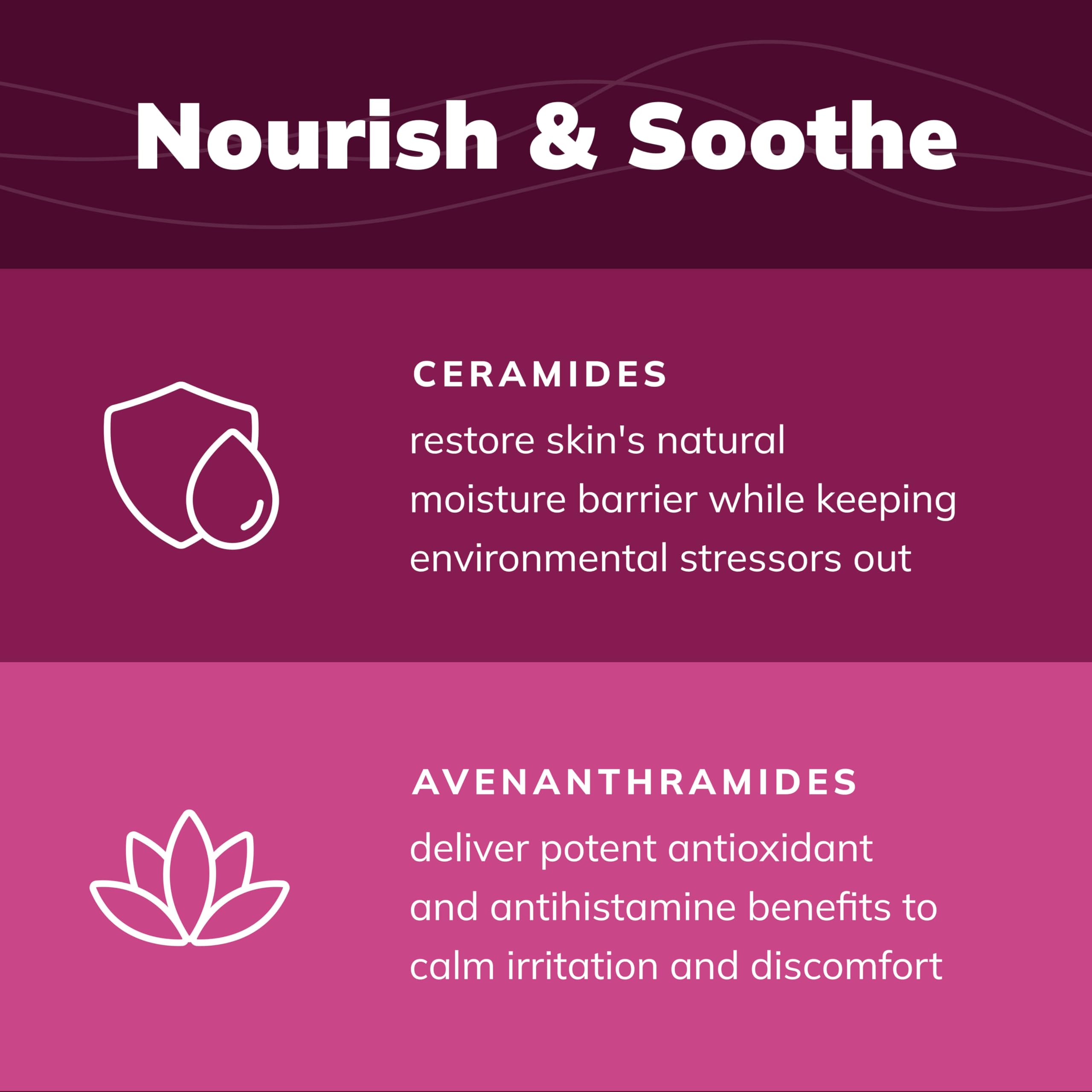 Covetrus CeraSoothe CHX+MC—chien, pelage propre après lavage et sensation agréable