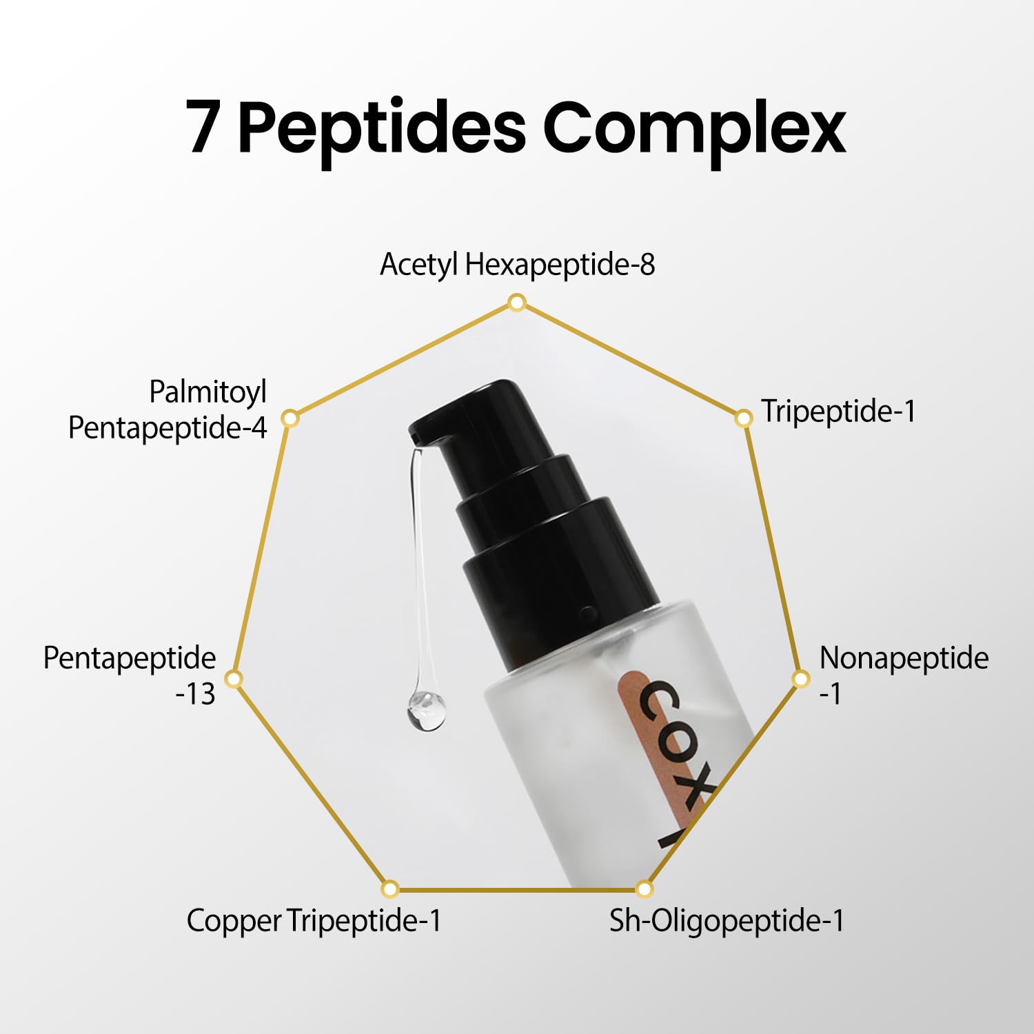 coxir serum egf peptides complexe 7 peptides: sept peptides pour une peau plus ferme.