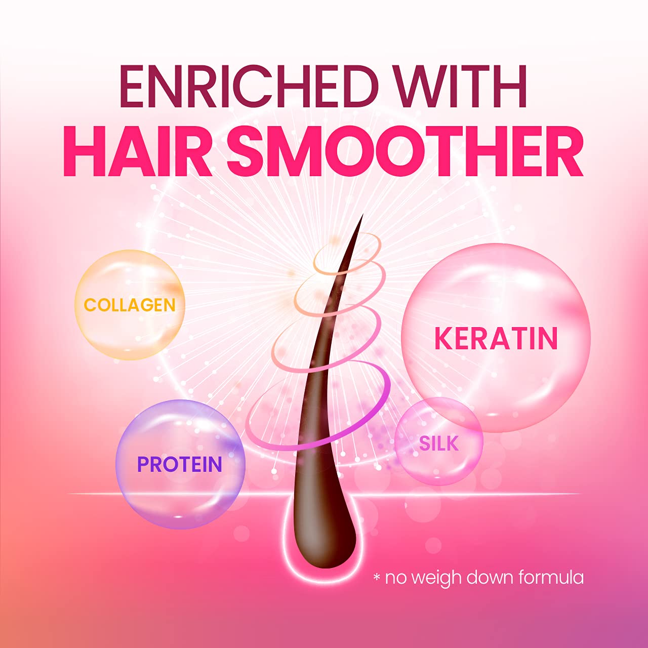 CP-1 masque protéine kératine pour cheveux, nourrissant et fortifiant.