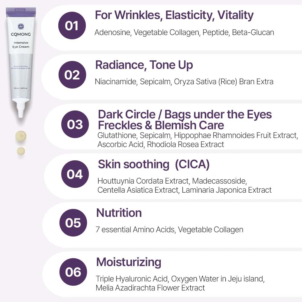 CQMONG Crème Yeux: senteur bois naturel pour une expérience apaisante.