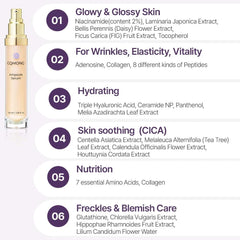 CQMONG Ampoule Éclat Immédiat – brillance naturelle et durable.