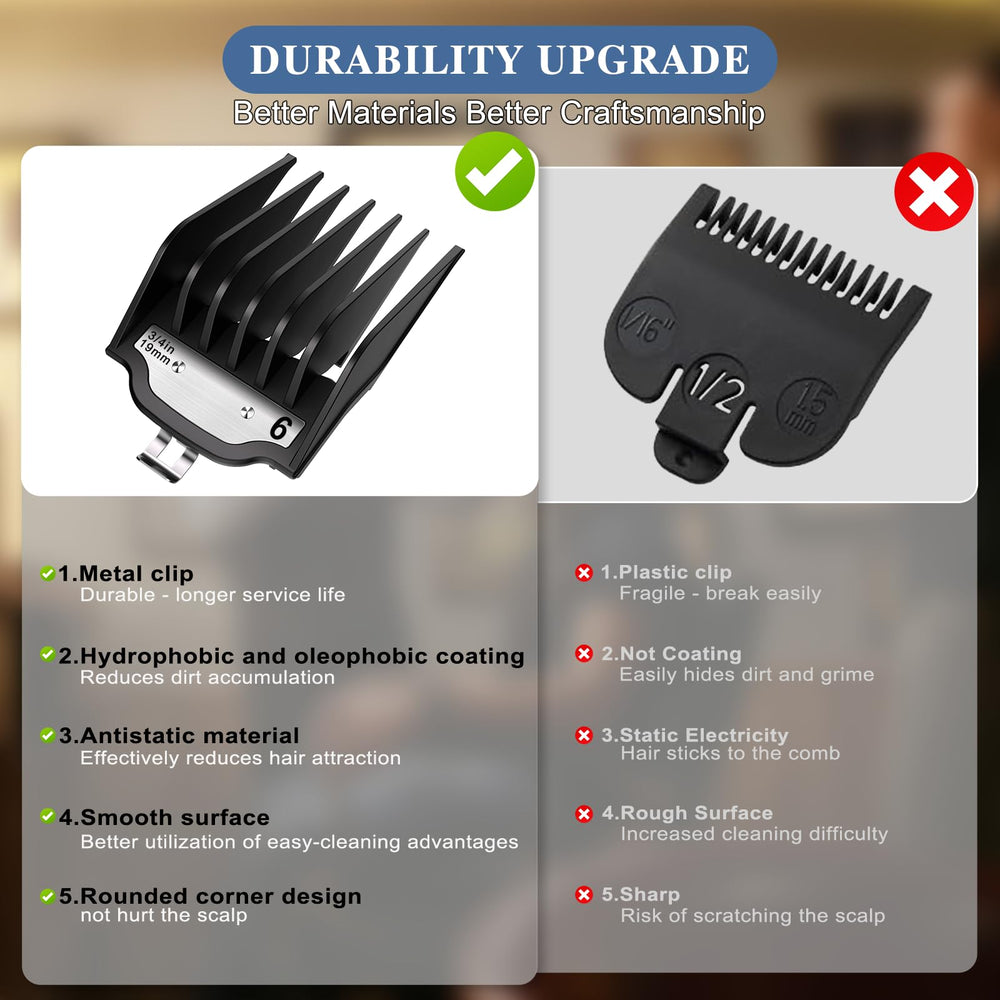 CR8GR8 garde Wahl garantie et service client réactif.