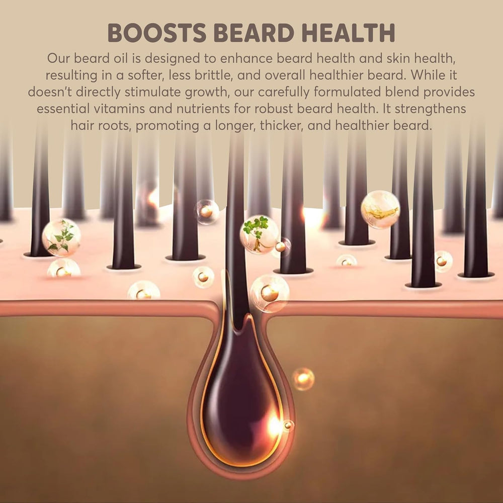 Coffret cadeau Crafted Beards complet, parfait pour homme moderne
