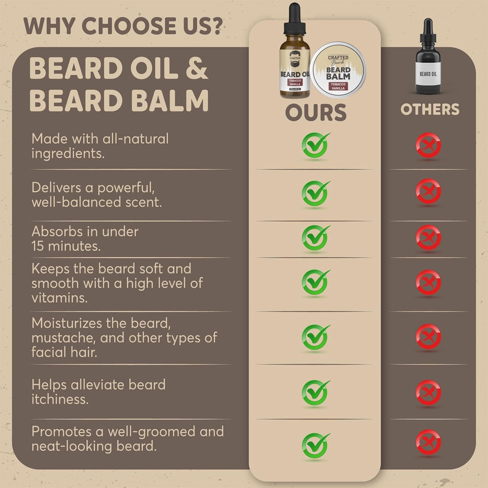 Huile pour barbe Crafted Beards au parfum tabac-vanille, nourrissante