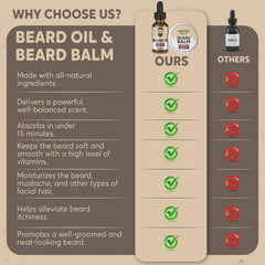 Huile pour barbe Crafted Beards au parfum tabac-vanille, nourrissante