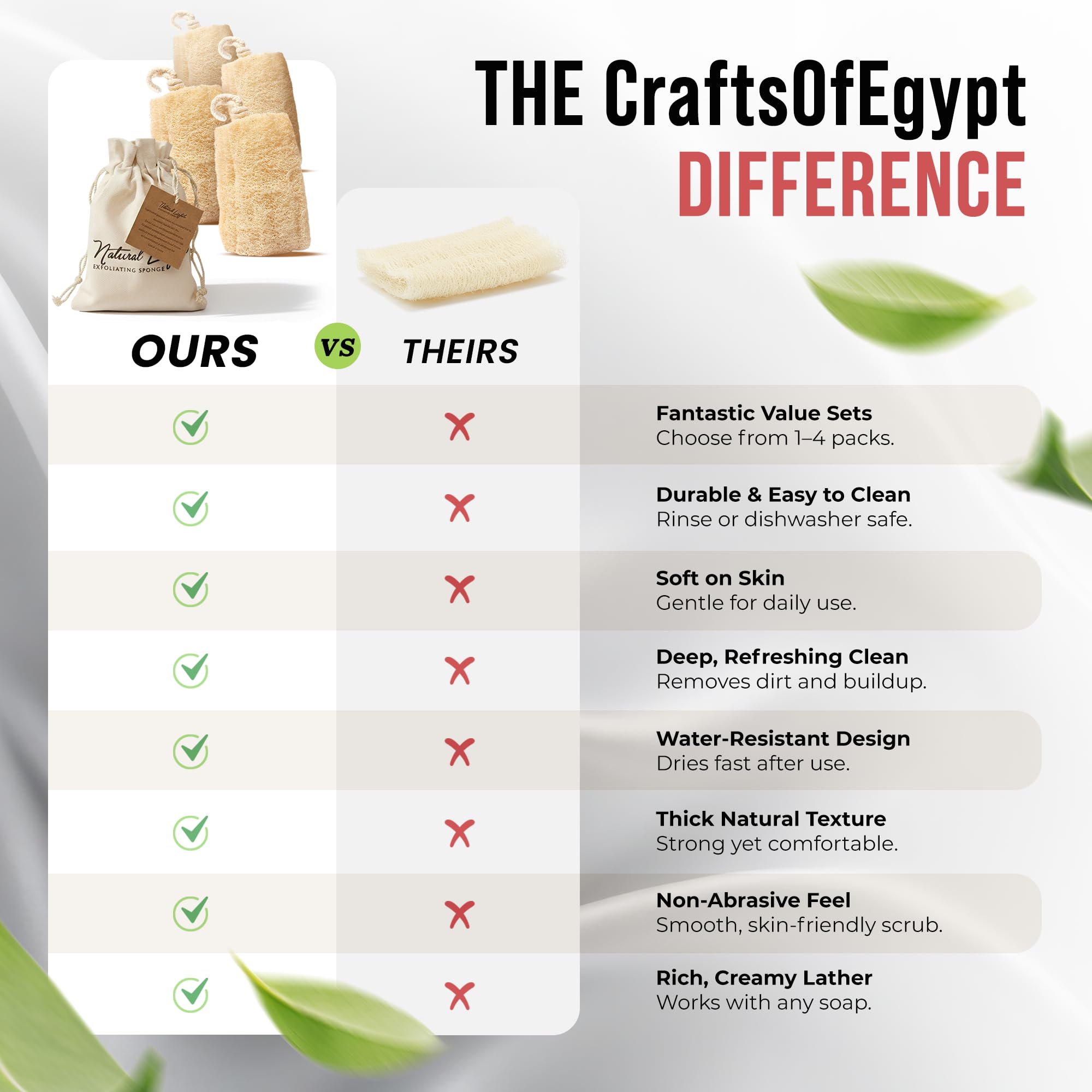 CraftsOfEgypt loofah qui gonfle à l’eau et demeure durable