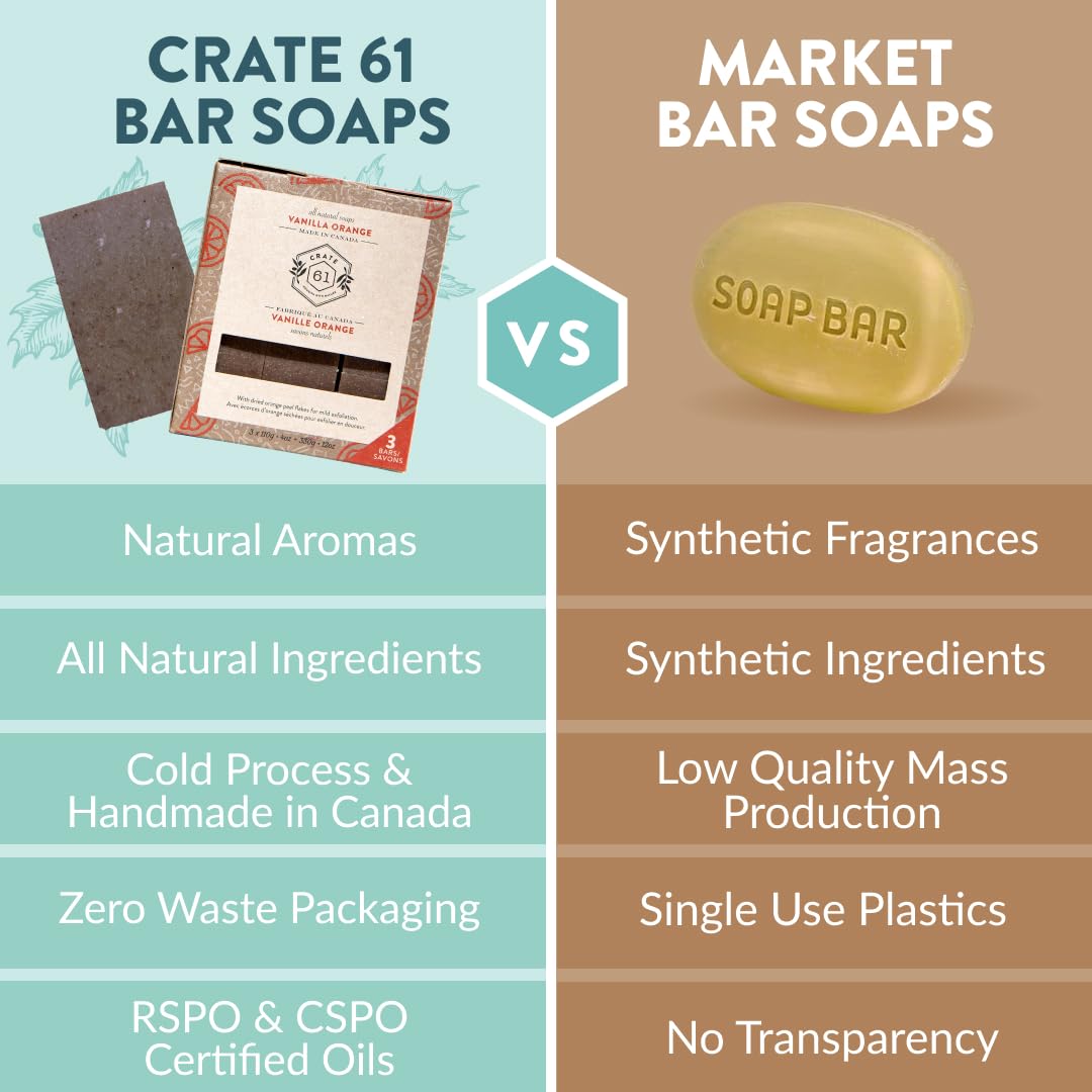 Crate 61 Organics couleurs naturelles et argile minérale; colorants naturels