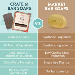 Crate 61 Organics couleurs naturelles et argile minérale; colorants naturels