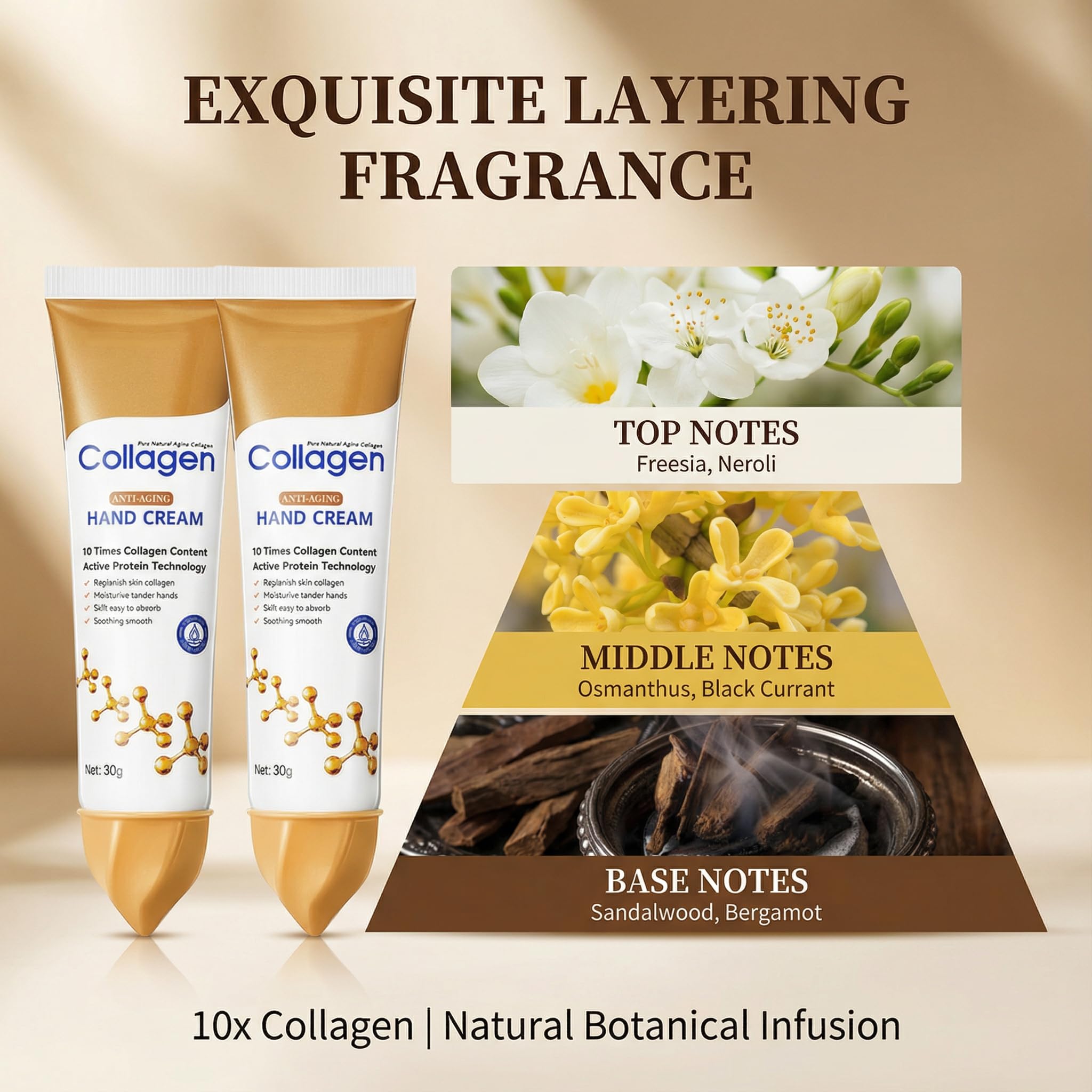 Cuticules et peau rugueuse adoucies et plus souples après application.