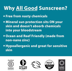 Crème solaire All Good Sport Minéral, texture crème légère s'étendant sur la peau.