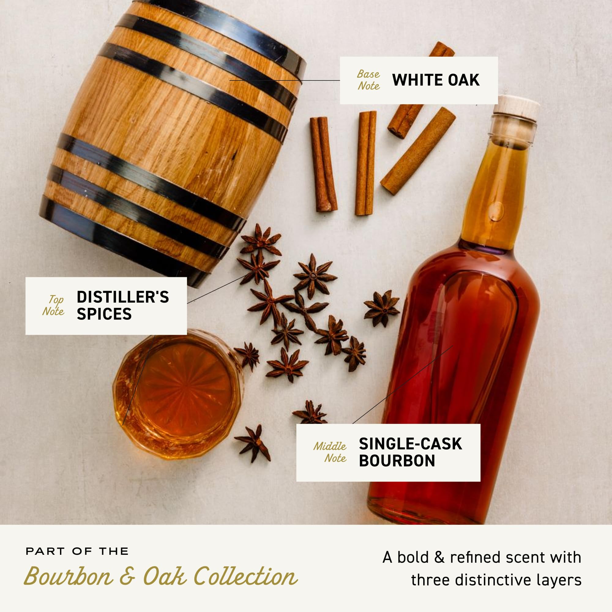 Salle de bain élégante avec le flacon Cremo Bourbon & Oak prêt pour votre routine quotidienne.