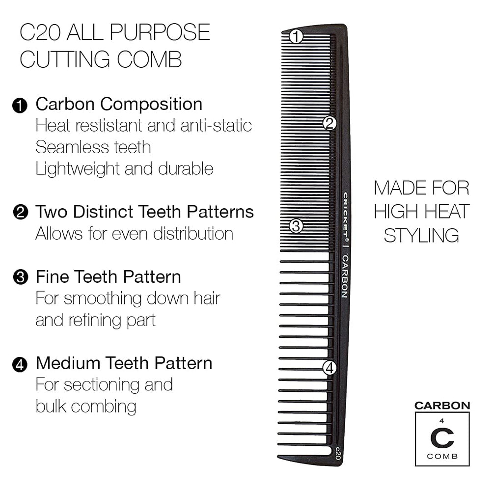 Cricket C20 facilite separation-cheveux-precision pour tracé net.