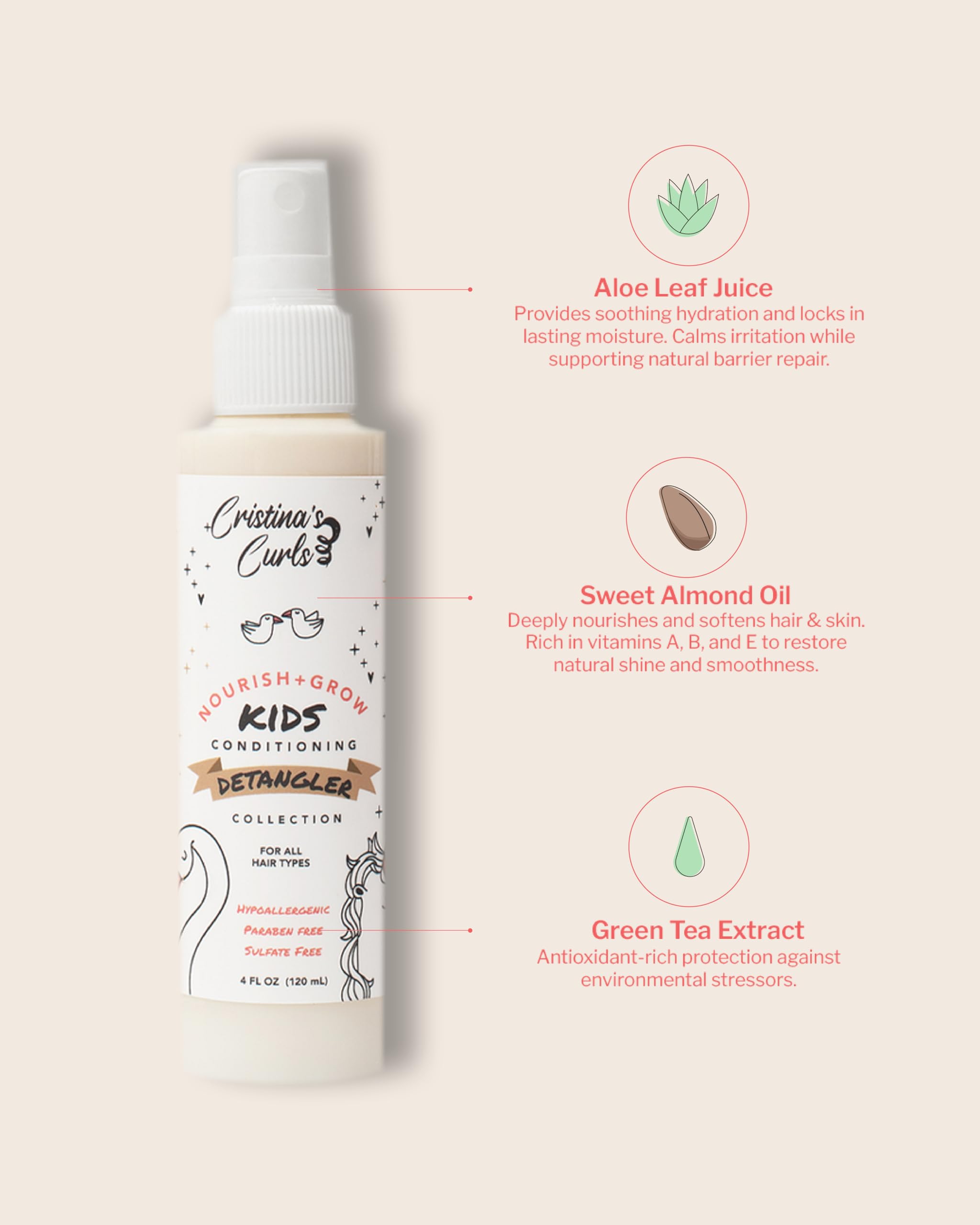 Cristina's Curls – demelant-apres-shampoing-douceur, soin sans rinçage pratique.