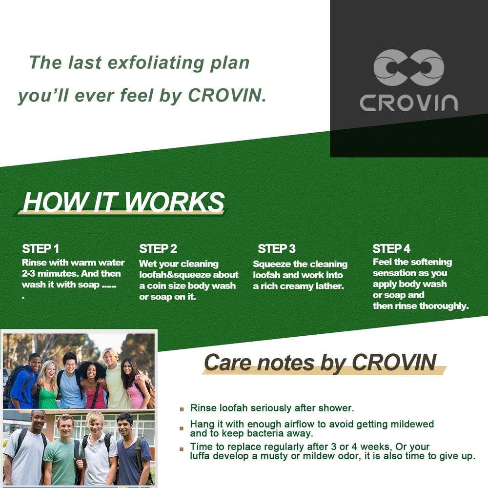 Packaging CROVIN – emballage cadeau soigné pour offrir