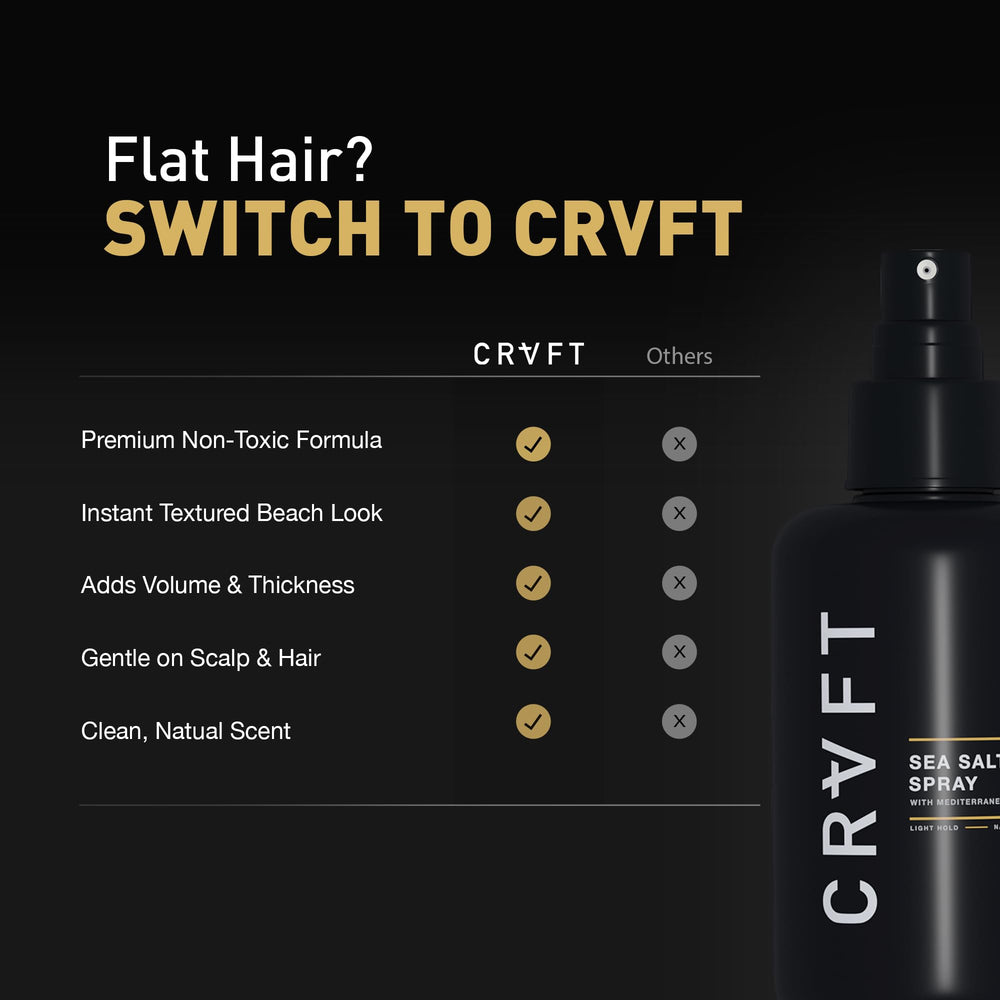 Hair Craft Co. CRVFT application mains – modelage rapide pour style décontracté