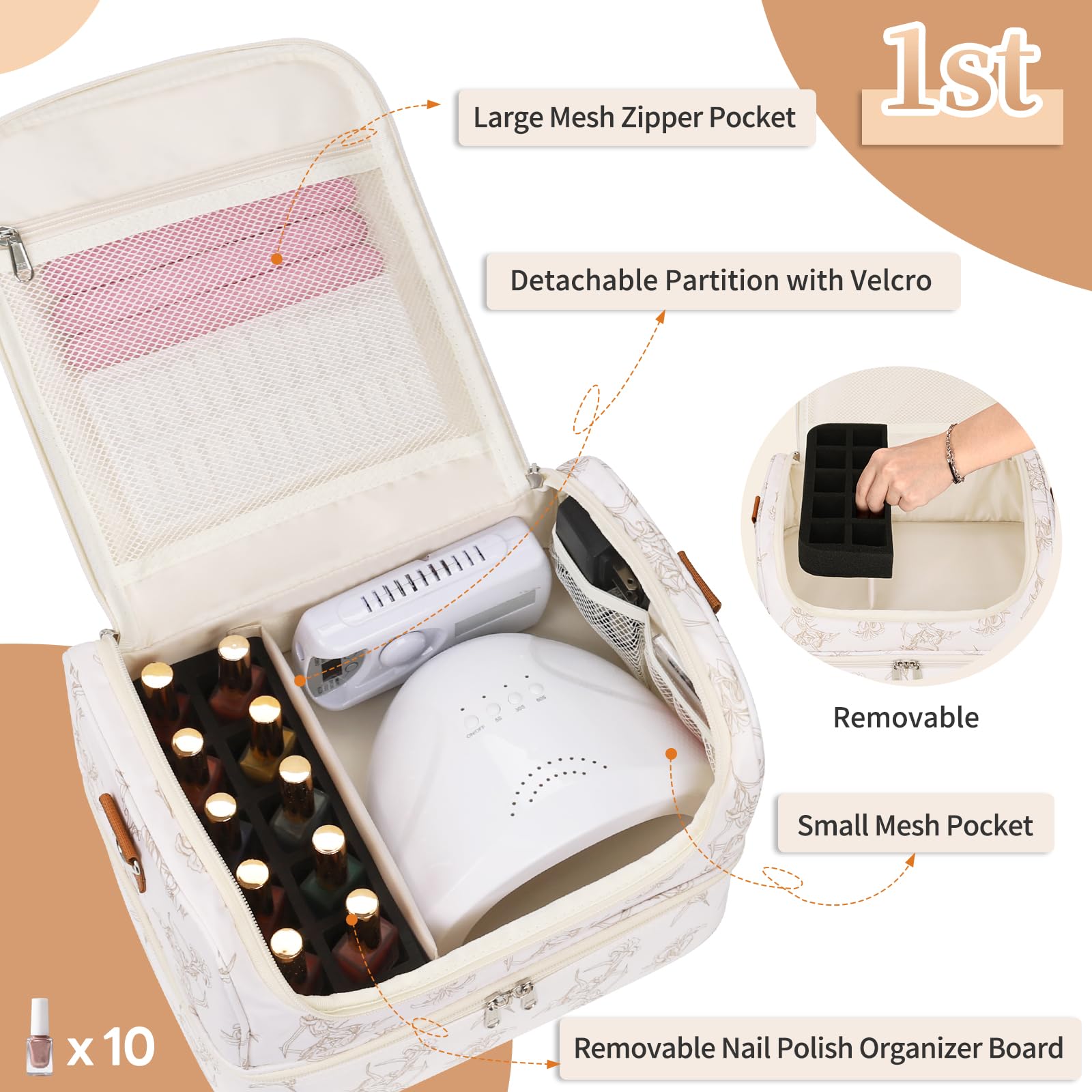 CUBETASTIC design double étage optimisant l'organisation et l'accès.