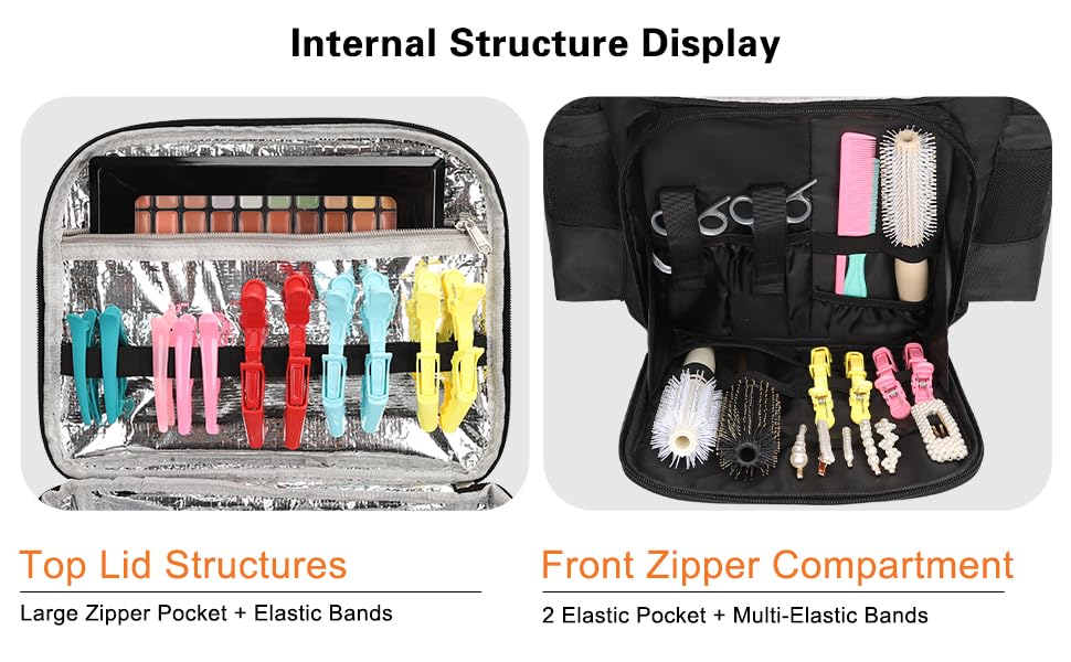 Accessoires sacs maquillage Cubetastic inclus pour organiser lors des déplacements.