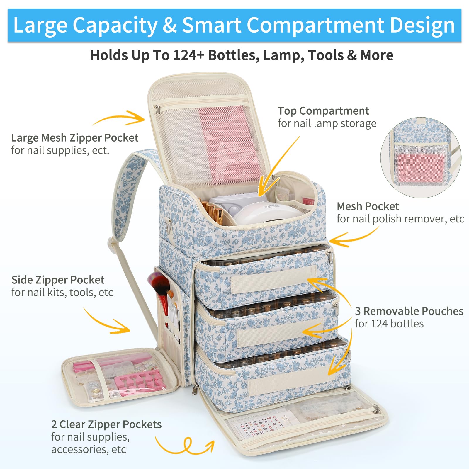 CUBETASTIC Pochons amovibles pour outils et accessoires, rangement modulable.