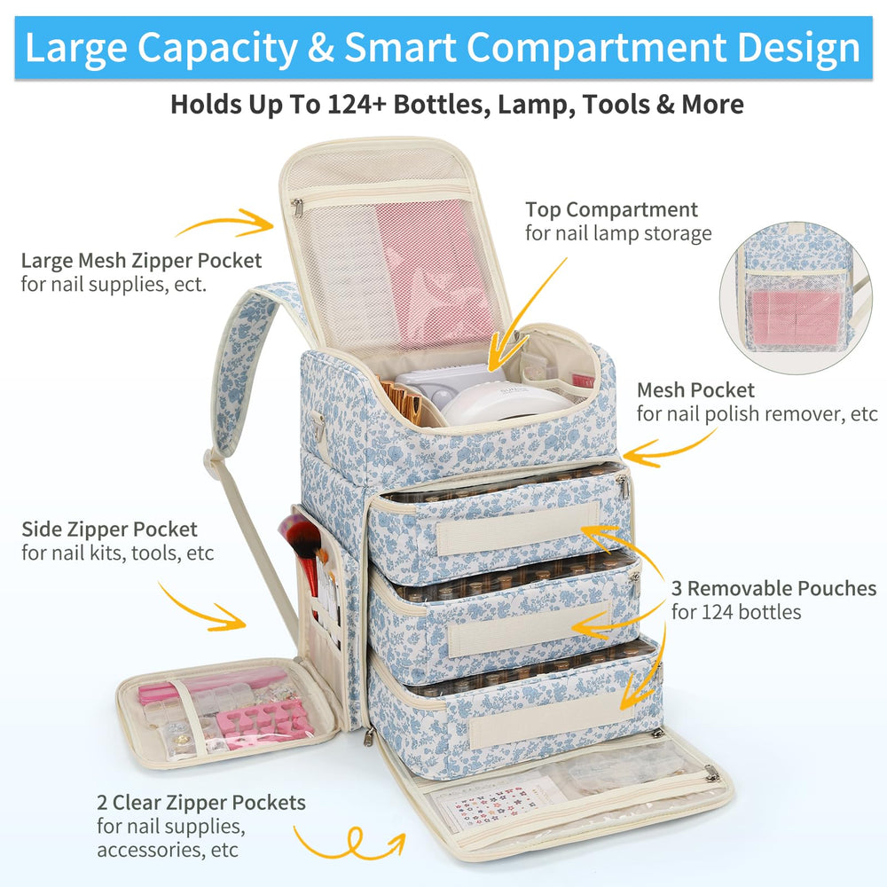 CUBETASTIC Pochons amovibles pour outils et accessoires, rangement modulable.