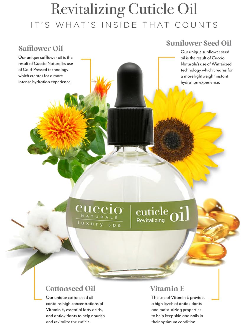 Cuccio Naturale Huile Cuticule: application douce montrée sur cuticule.
