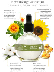 Cuccio Naturale Huile Cuticule: application douce montrée sur cuticule.