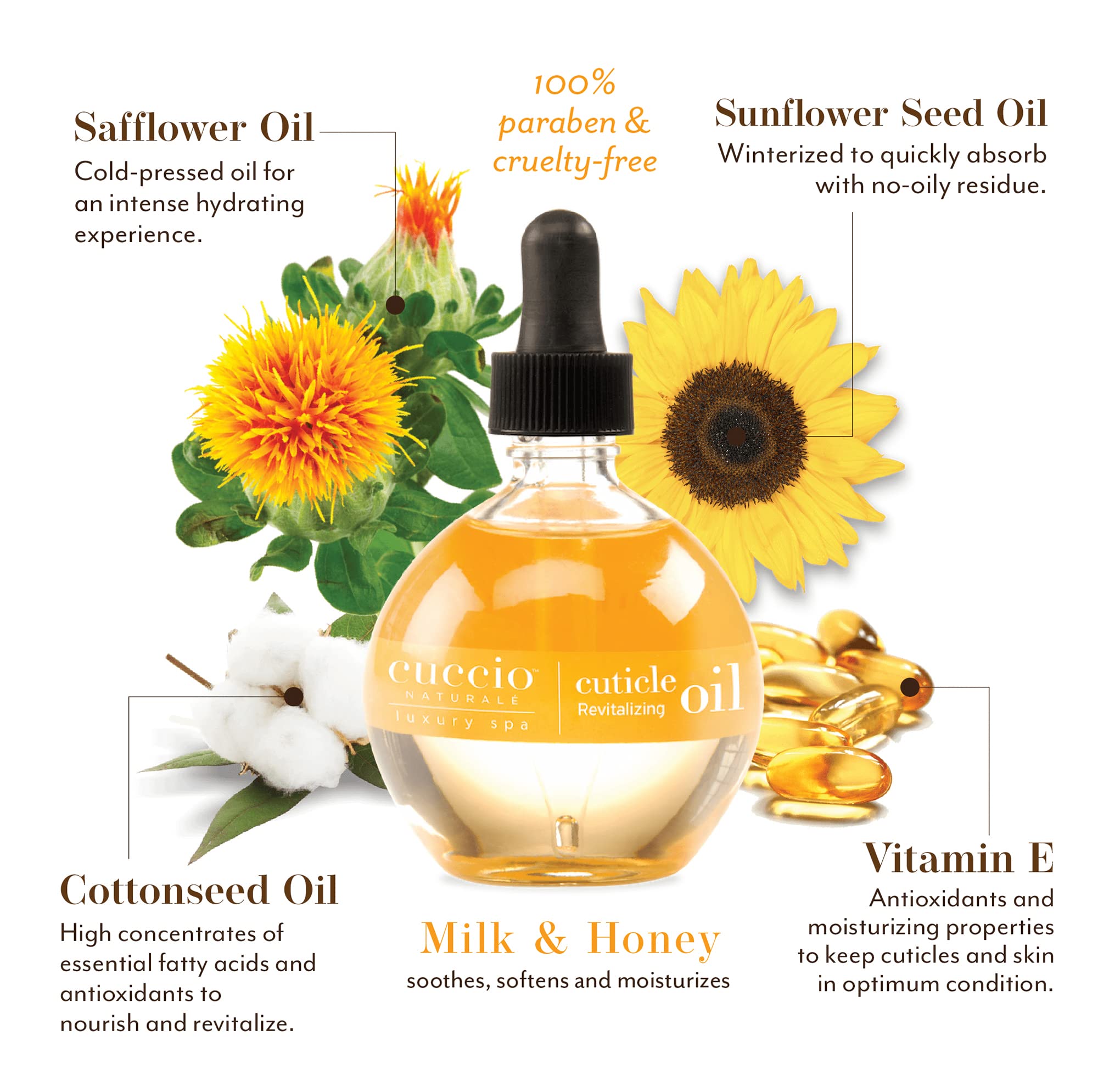 Cuccio Naturale Huile Cuticule Lait Miel Flacon – parfum doux et soin quotidien.