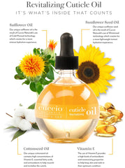 Cuccio Naturale Huile Cuticules – application douce favorisant une pénétration rapide.