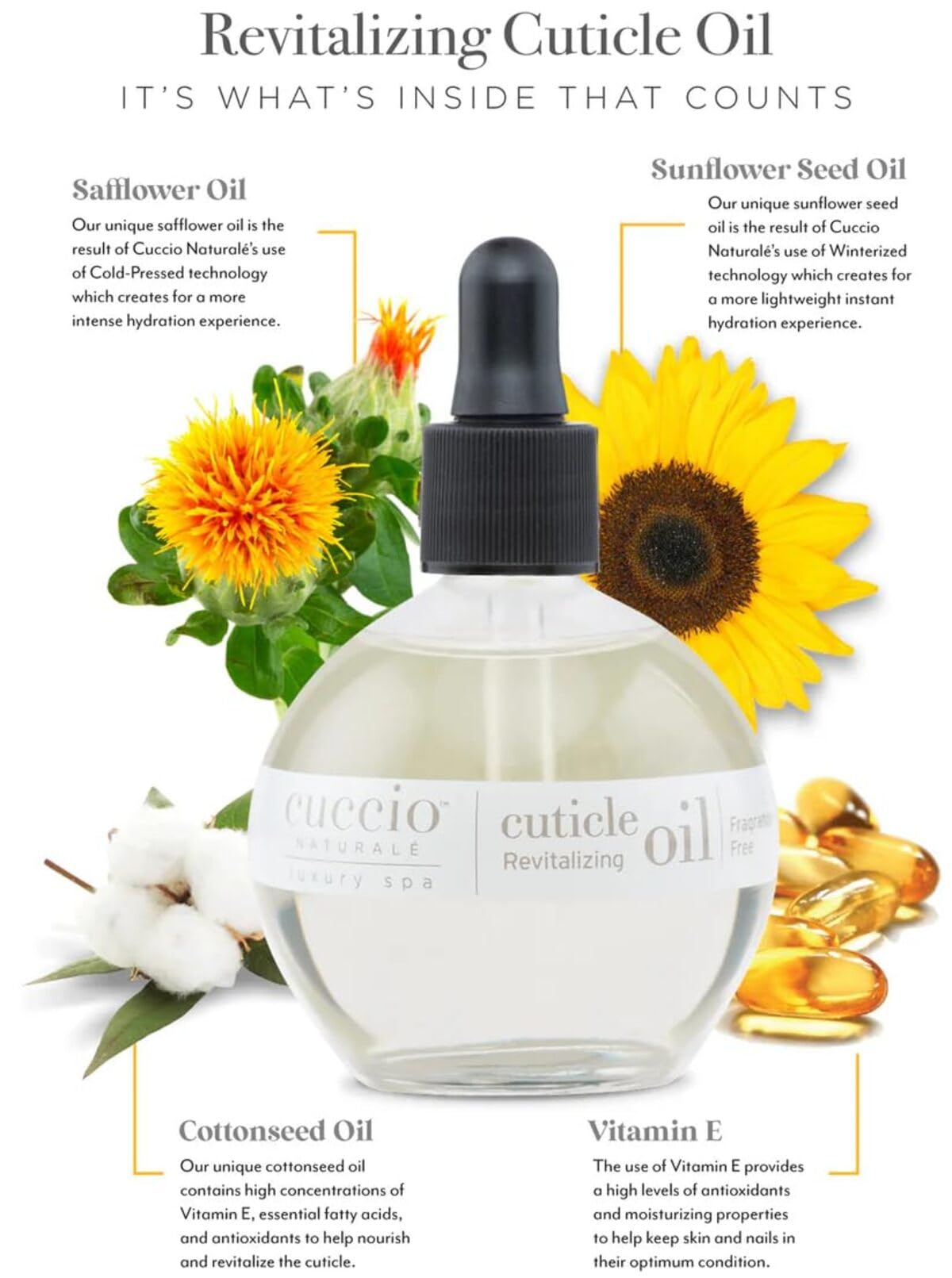 Cuccio Naturale Huile Cuticules Bouteille Design Élégant pour spa à domicile.