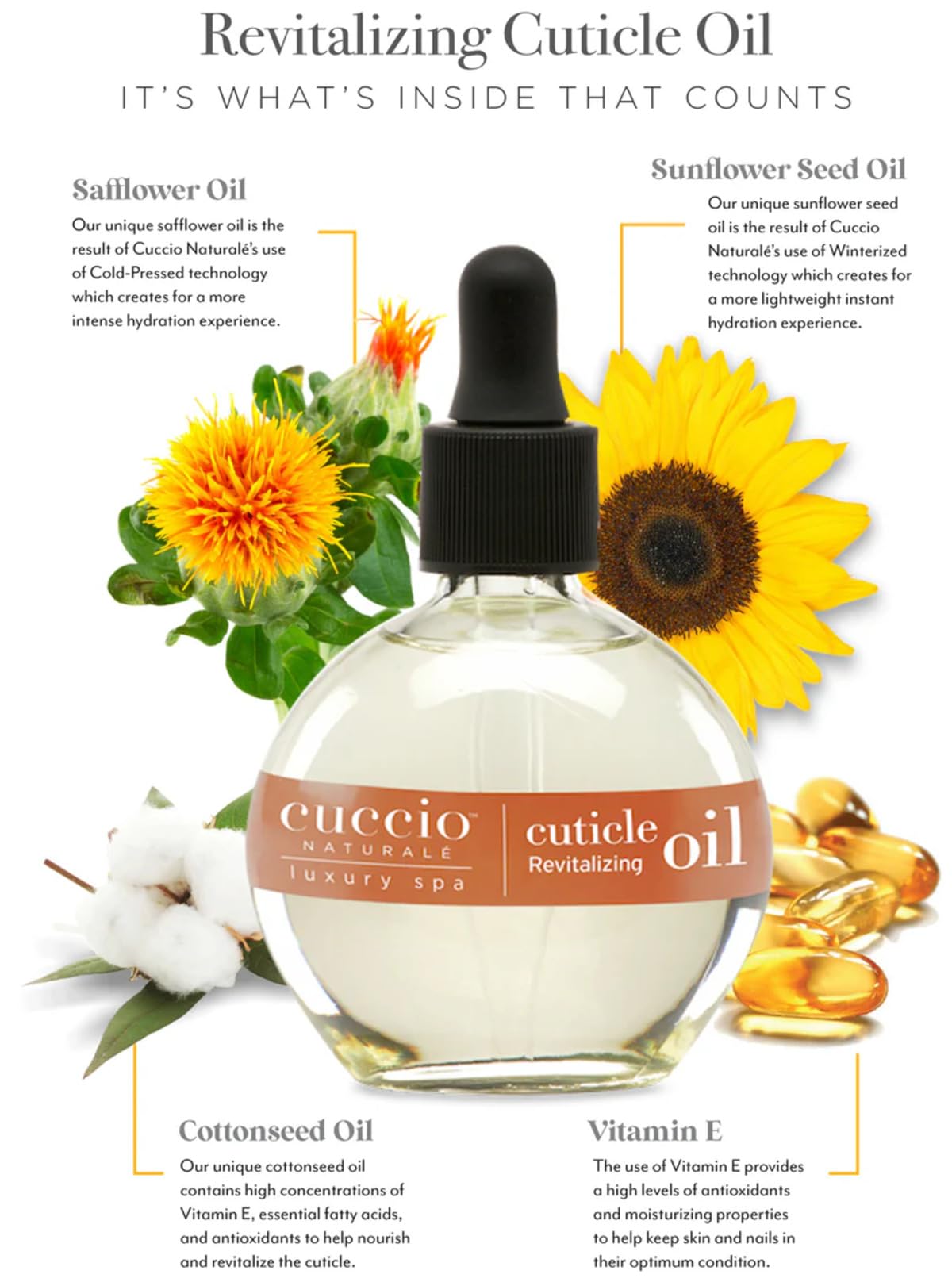 Cuccio Naturale Huile Mains Sèches, hydratation légère et absorption rapide.