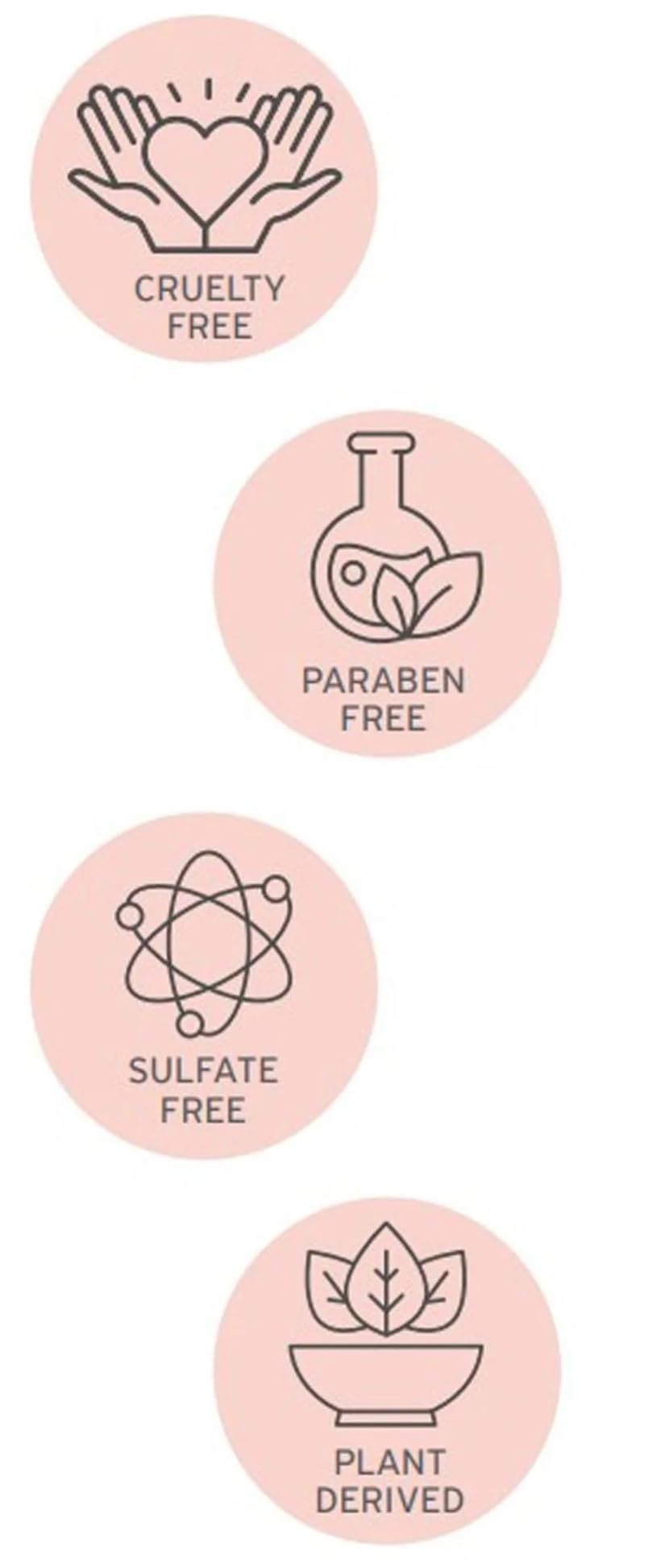 Cuccio Naturale Ingrédients naturels : soin doux adapté à tous les types de peau.