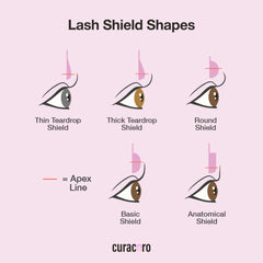 CURACORO galettes lash lift nettoyage facile avec solution saline
