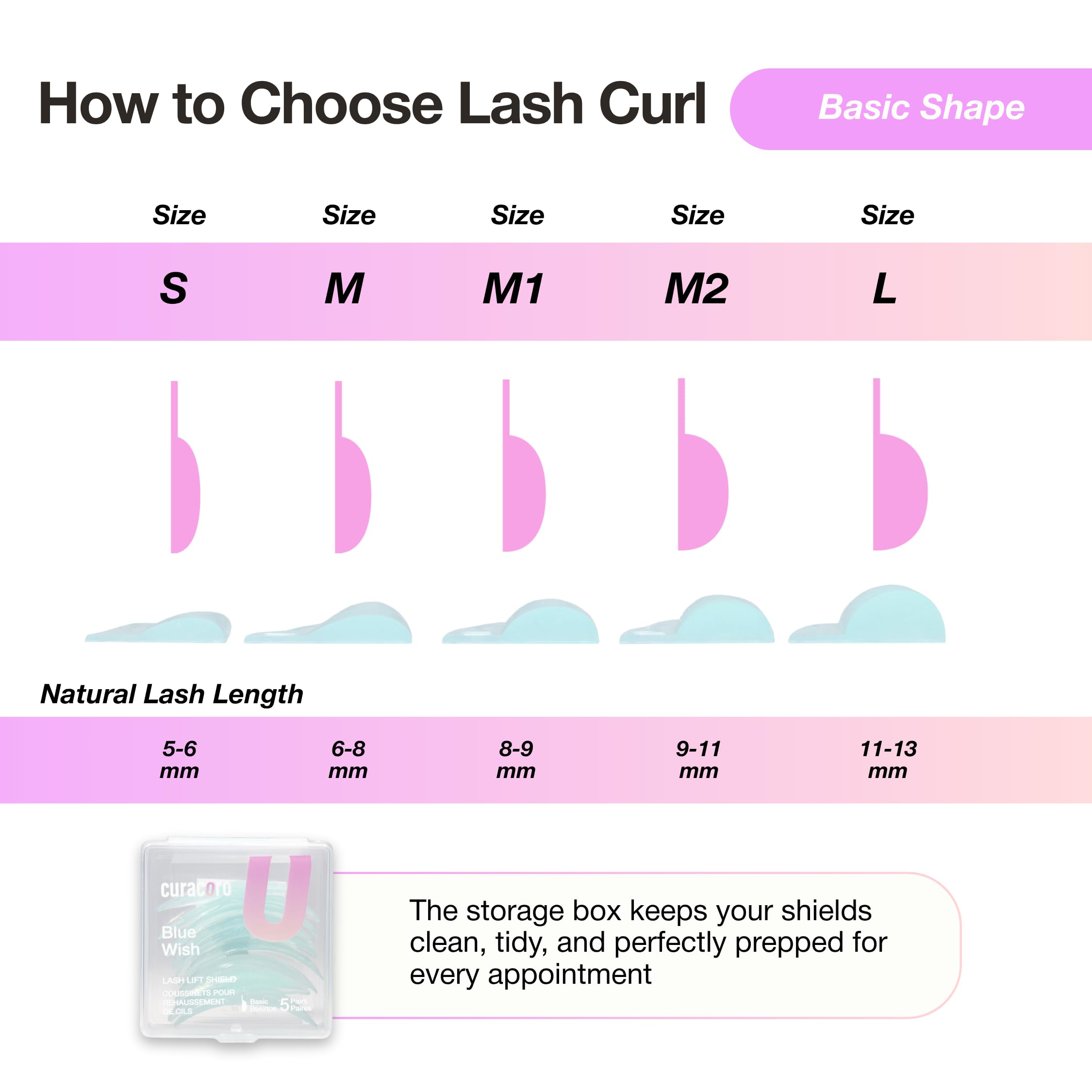 CURACORO galettes lash lift utilisation professionnelle et a-domicile