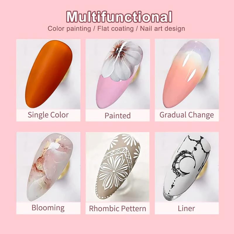CurvLife gel crème – motifs des ongles faciles et précis.