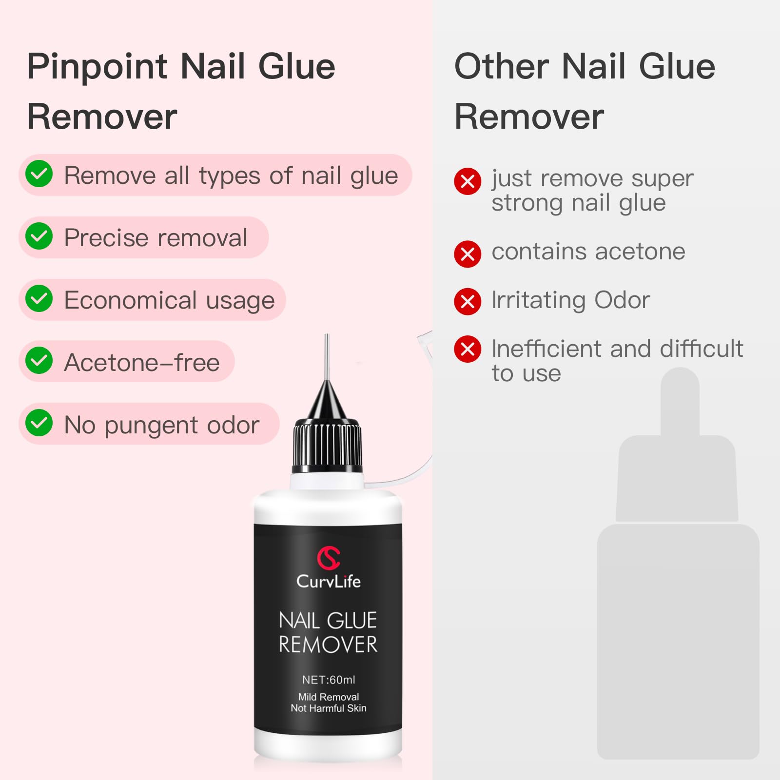 Not for gel nails; CurvLife remover with non-acetone formula note