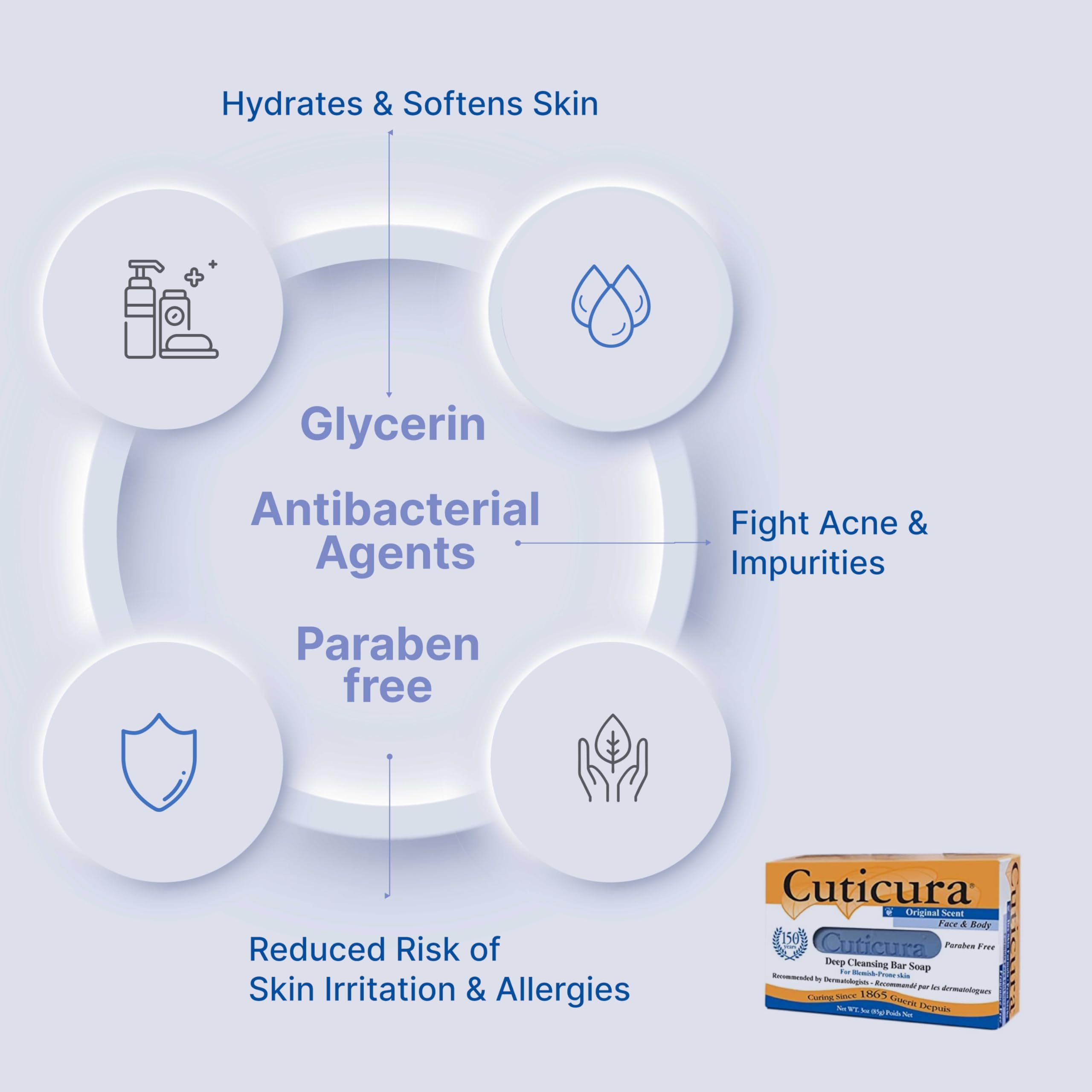 Convient aux peaux mixtes et grasses avec nettoyage efficace.
