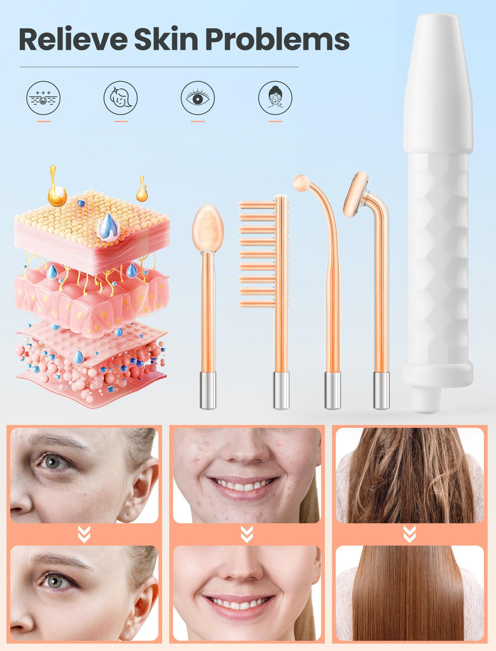 CUTIEWORLD Haute Fréquence – tubes interchangeables offrant diverses options de soin.
