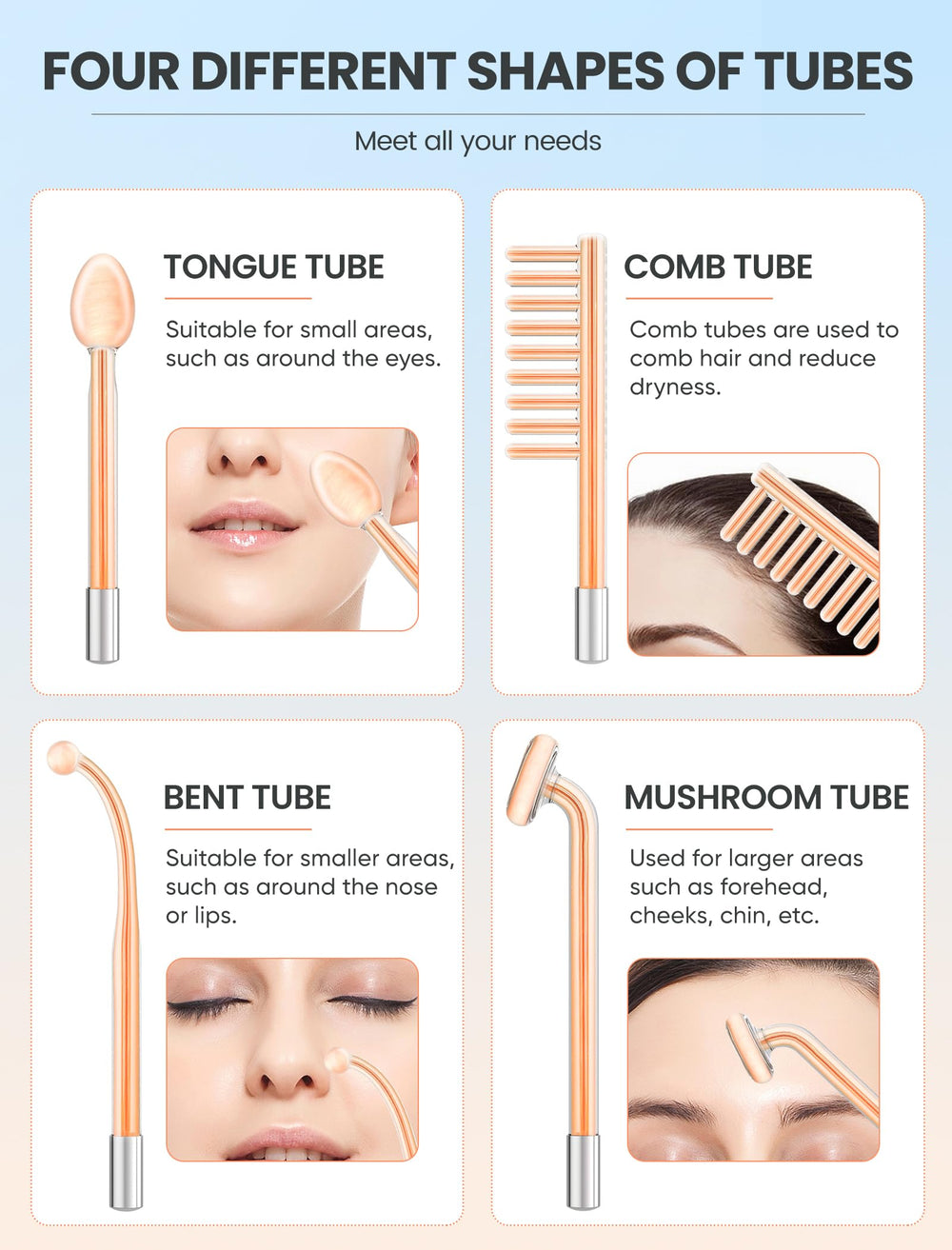 CUTIEWORLD Haute Fréquence – utilisation ciblée sur le visage pour des séances rapides.