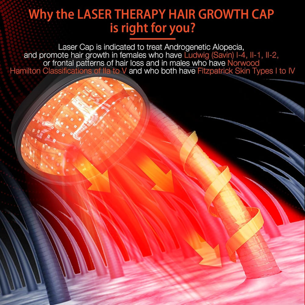 CWTUL Cap Laser design en peigne couvrant le cuir chevelu pour une couverture efficace.