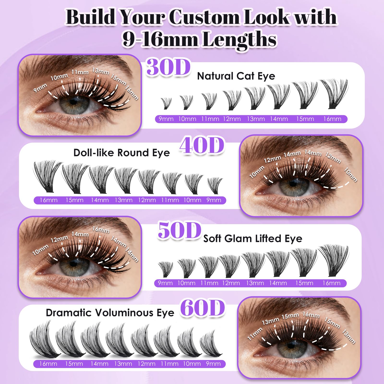 CyanoooGenesis Cils D-Curl: regard profond et lumineux.