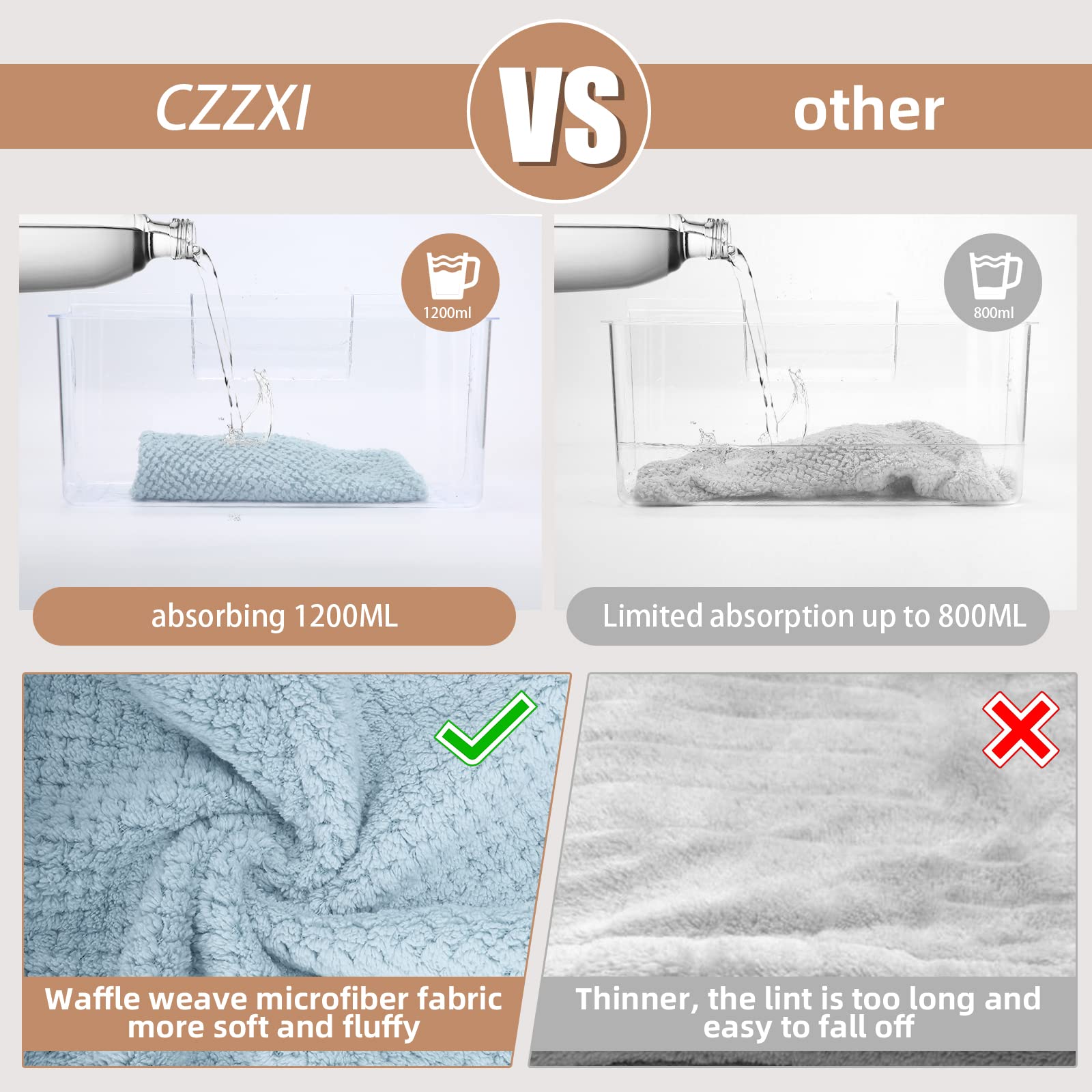 Serviette microfibre CZZXI bleu, sèche rapidement tout en protégeant les longueurs