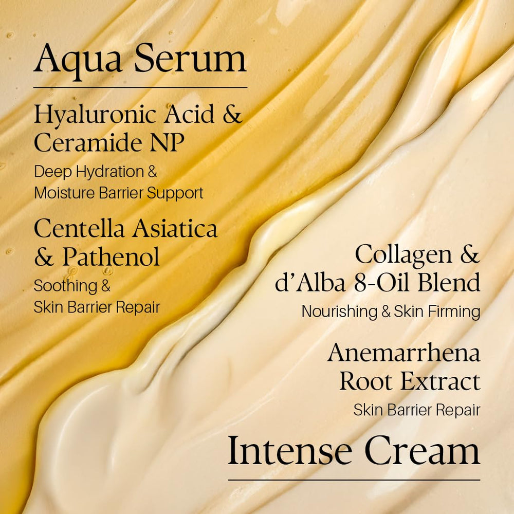 d'alba Piedmont Appliquer Crème Intense autour des yeux – cible ridules discrètement.