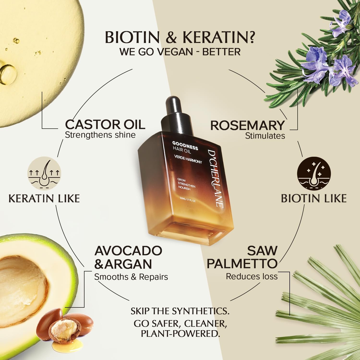 D'Cherlane huile croissance cheveux argan — nutrition intense pour des longueurs brillantes.