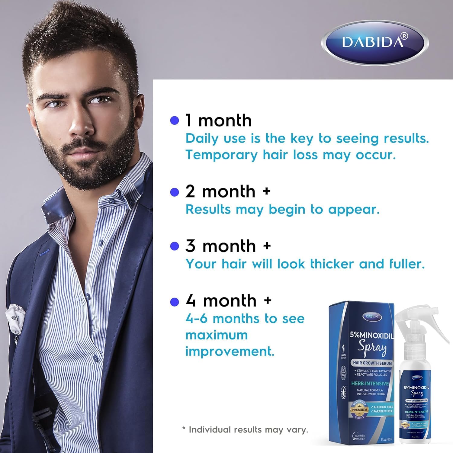 Emballage triple Dabida Minoxidil, offre économique et pratique.