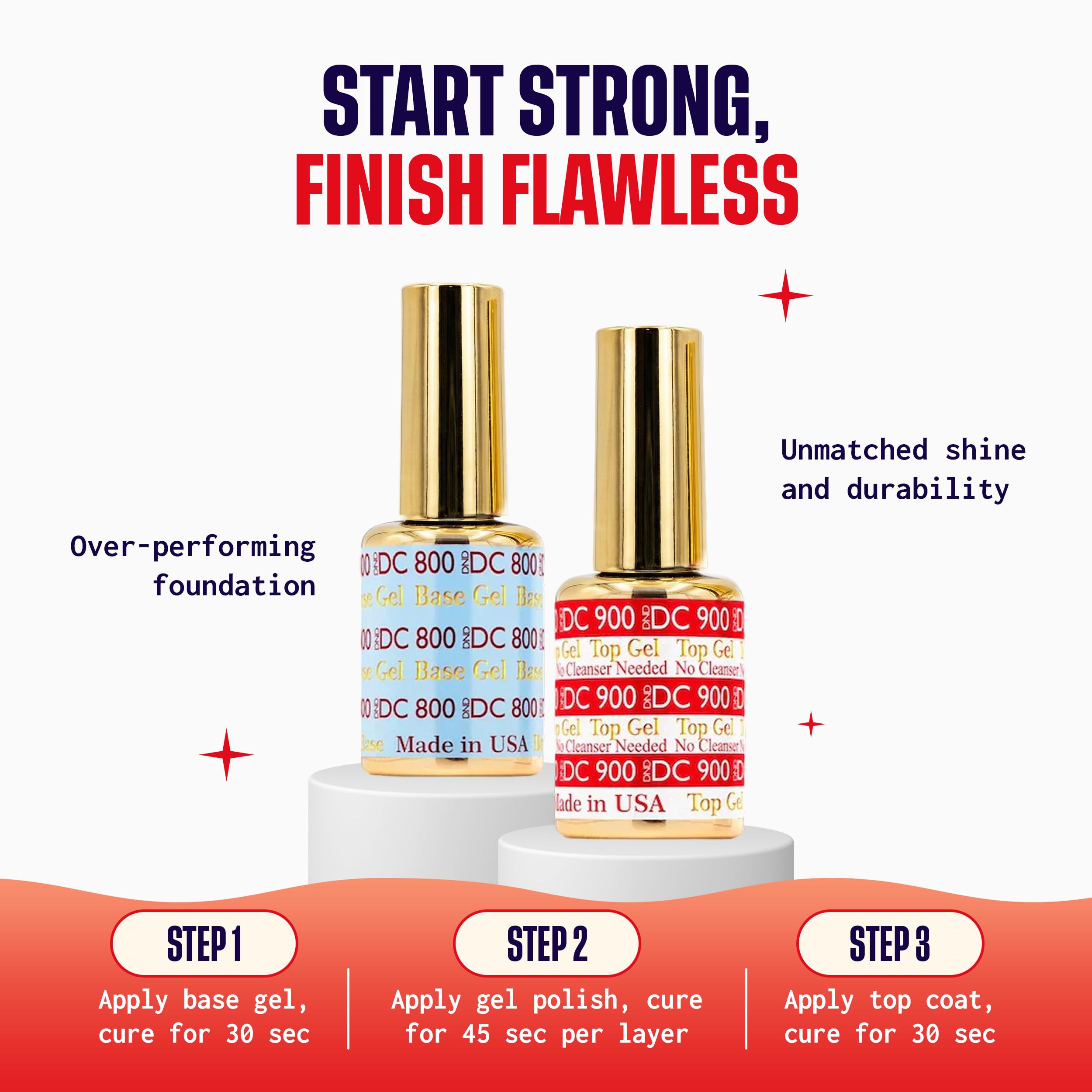 Daisy DND Base Gel, protection des ongles et prévention des dommages.