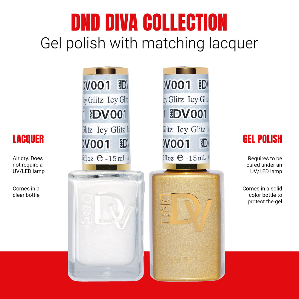 DAISY DND utilisation polyvalente: kit manucure pédicure pour maison ou voyage